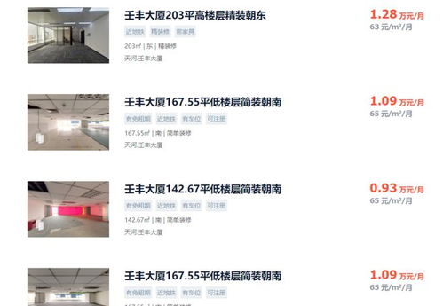 实探广州写字楼空置潮 连珠城都撑不住，计算机系统服务行业何去何从？