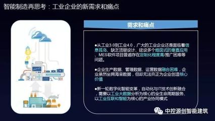 中控工业操作系统supOS正式发布，引领智能制造新篇章