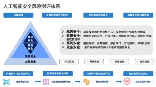 A5站长网聚焦IT业界动态 计算机系统服务领域迎来新变革