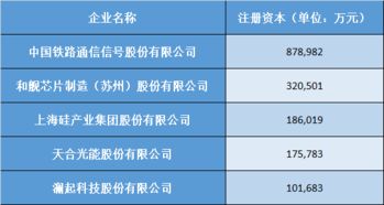 25家计算机系统服务上市公司集体飘红，数说缘由